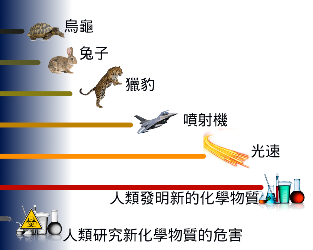 隱身沐浴用品的水溶性聚合物